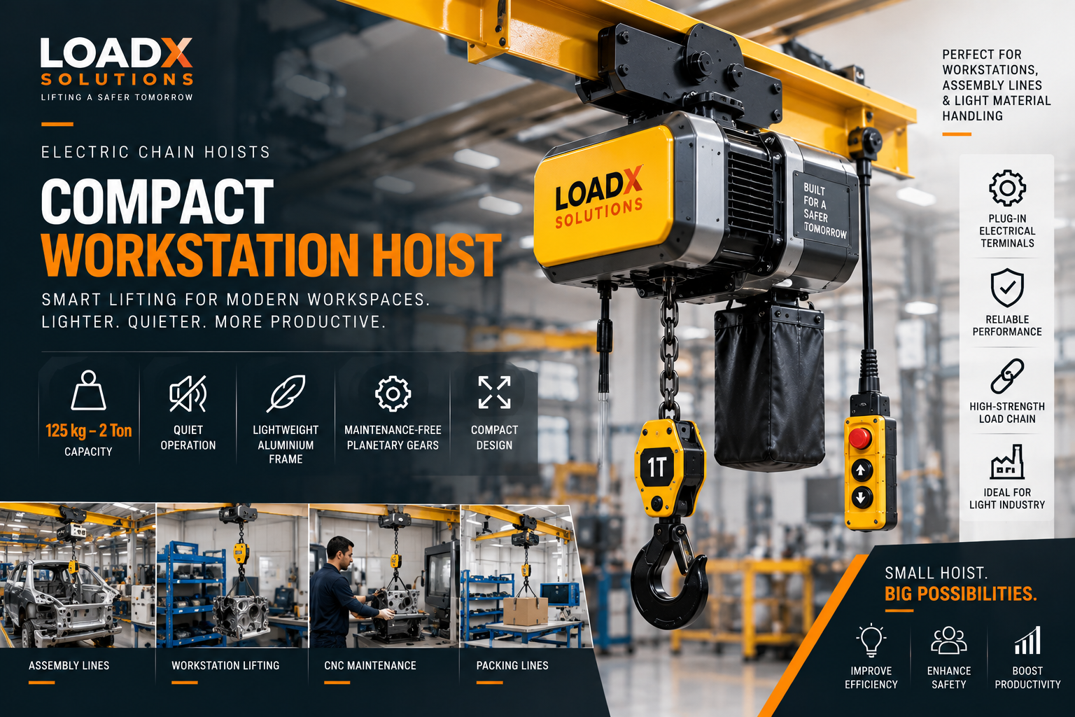 Compact Workstation Hoist